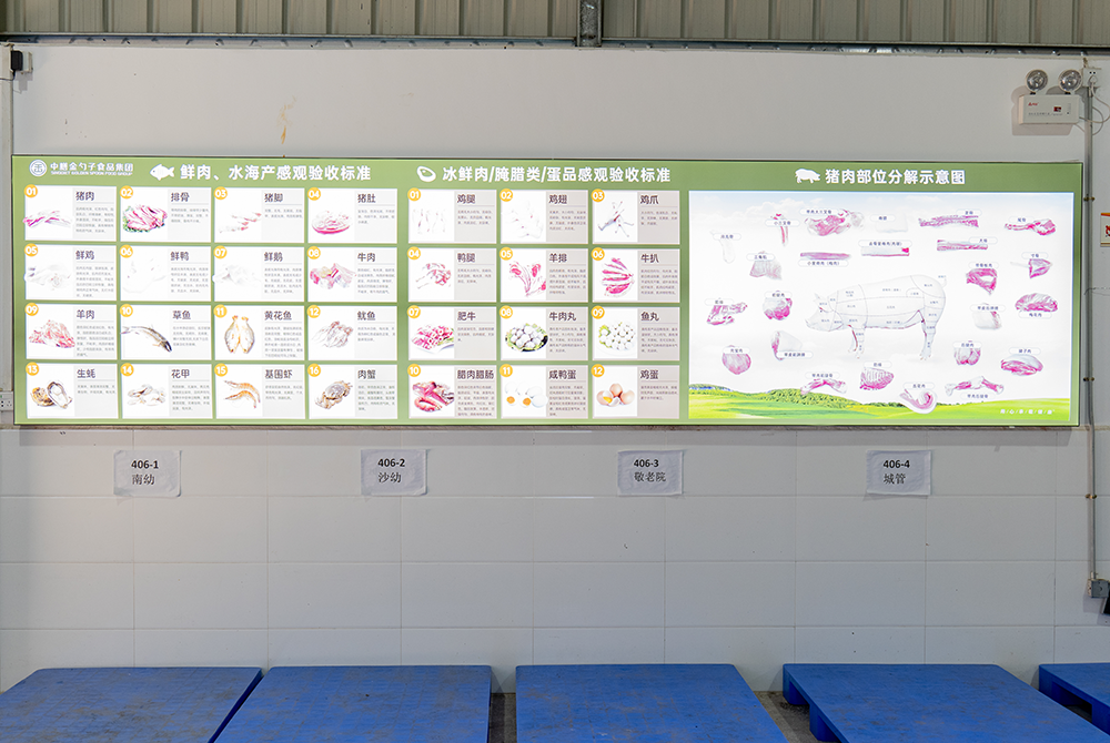 一站式食材采购，打造高效便捷的餐饮供应链.png